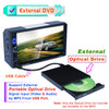 External ROM Optical Drive