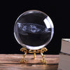 3D Solar System Crystal Ball